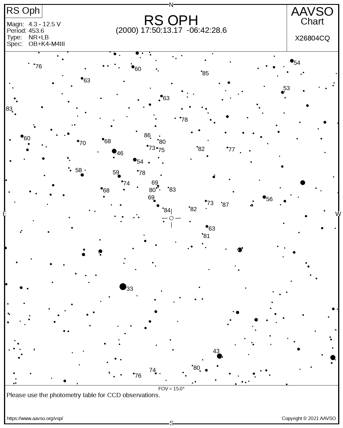 Mapka AAVSO okolicy nowej powrotnej RS Oph o polu widzenia 15°. Gwiazda zmienna jest oznaczona otwartym kółkiem w centrum rysunku. Liczby oznaczają wizualną jasność gwiazdy, do której można porównać jasność RS Oph, np. 54 oznacza gwiazdę porównania o jasności 5.4 mag (taka jasność RS Oph była na koniec nocy obserwacyjnej 10/11 sierpnia 2021 r.). Oszacowane jasności wizualne RS Oph można raportować do AAVSO, by śledzić te zmiany tak, jak pokazano na tytułowej ilustracji. Źródło: AAVSO