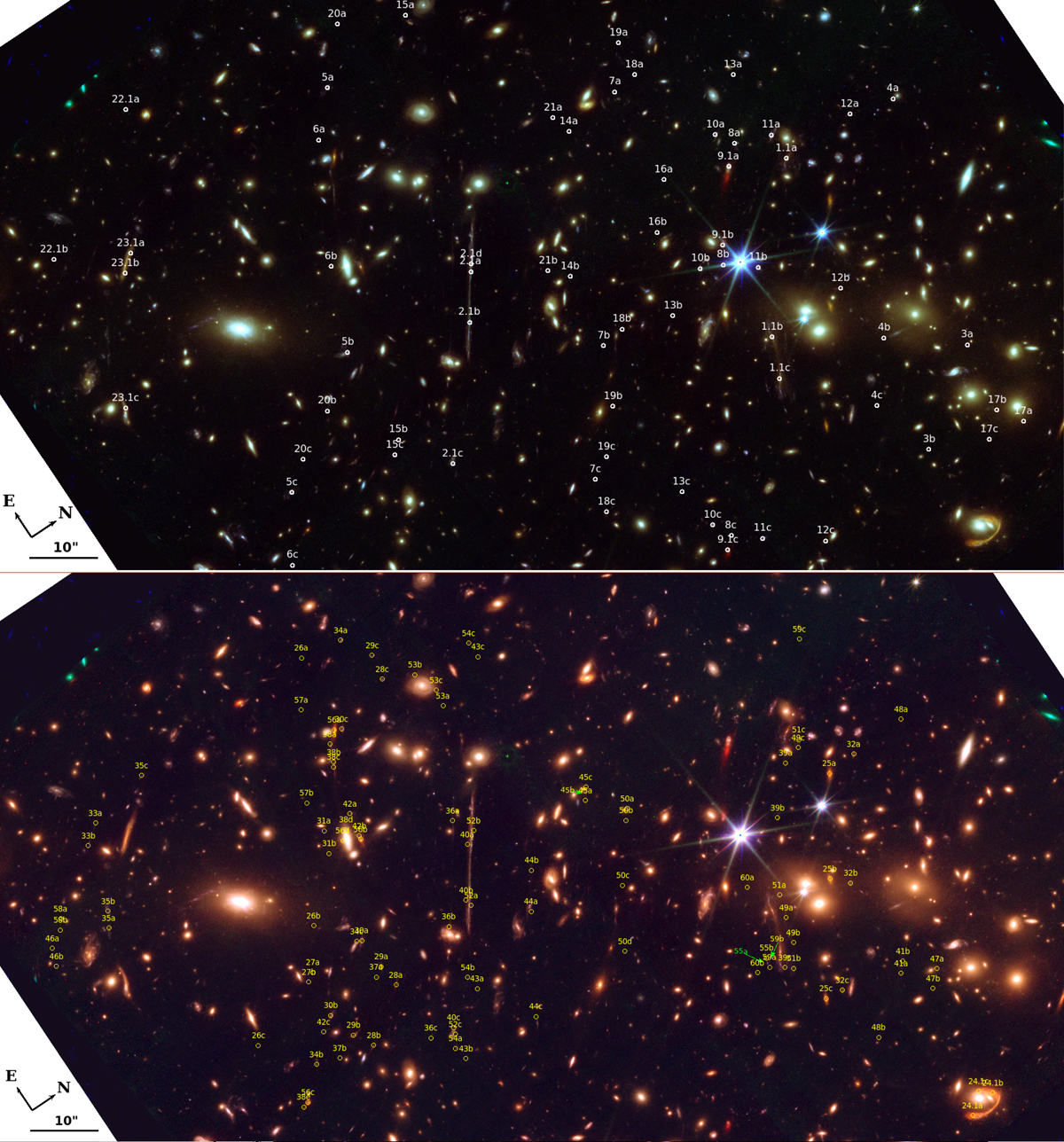 Na ilustracji: Zdjęcie gromady galaktyk El Gordo („Grubas” w j. hiszpańskim) z połączonych obrazów wykonanych przez Teleskop Hubble’a oraz Teleskop Webba (filtry w zakresie długości fali od λ~0,5 μm do ~5 μm). W obrazie galaktyki tła zniekształconym przez soczewkowanie grawitacyjne El Gordo, pomiędzy punktami oznaczonymi w górnym panelu jako 23.1a i 23.1b, znajduje się Quyllur, który jest najdalszym zaobserwowanym kandydatem na czerwonego nadolbrzyma. W górnym panelu białymi okręgami zaznaczono obiekty, które mają potwierdzenie spektroskopowe, zaś w dolnym panelu w żółtych okręgach zaznaczono kandydatów odkrytych ostatnio przez Teleskop Webba. Źródło (CC BY 4.0): Diego, J. M., i inni A&A 672, A3 (2023)