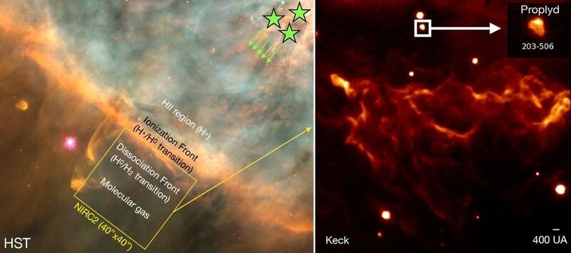Obraz fragmentu Poprzeczki Oriona (ang. Orion Bar) w M42 w wersji uzyskanej przez Kosmiczny Teleskop Hubble’a (po lewej) i 10-m teleskop Keck’a (po prawej). Obraz w podczerwieni sfotografowany kamerą NIRC2 przy teleskopie Keck’a stanowi tylko fragment 40”x40” (żółty prostokąt) obrazu z HST i widać tutaj „proplyd” 203-506 (proplyd - skrót z j.ang. „ionized protoplanetary disk” – dysk protoplanetarny wokół młodej gwiazdy, który jest oświetlony przez jonizujące promieniowanie pochodzące od innych gwiazd). Źródło: HST→ NASA/STScI/Rice Univ./C.O’Dell et al.; Teleskop Keck’a → Habart et al./W. M. Keck Observatory