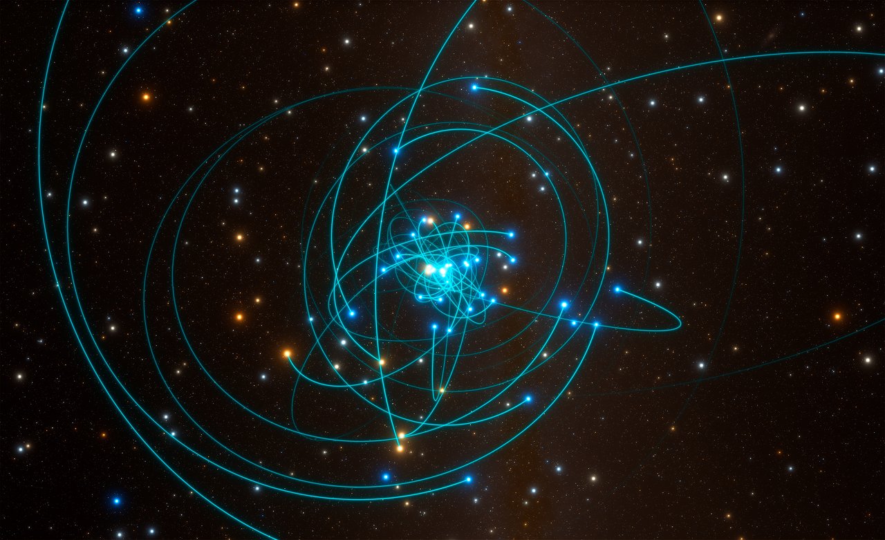 Orbity gwiazd wokół supermasywnej czarnej dziury w Drodze Mlecznej