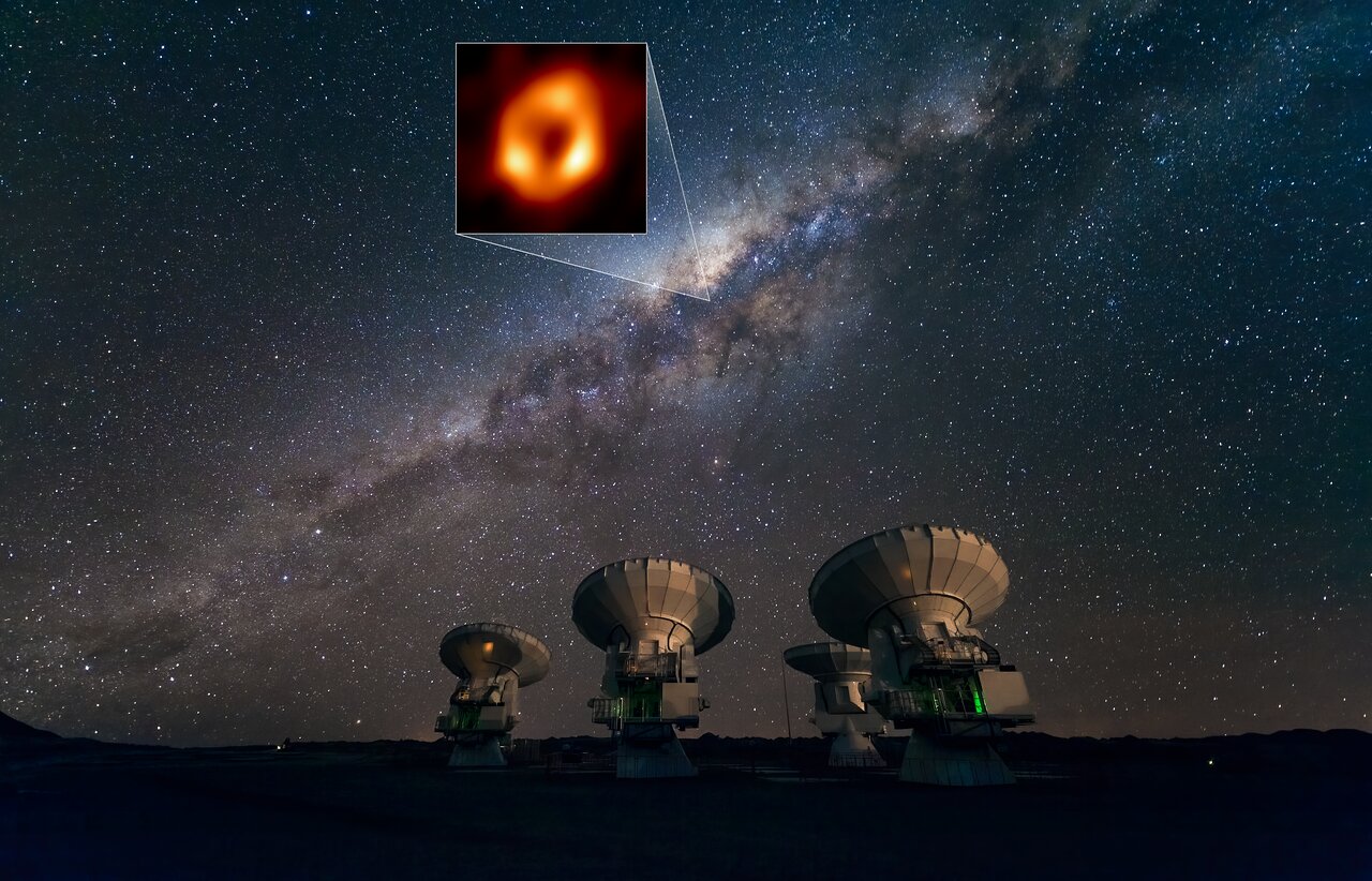 Sieć radioteleskopów ALMA patrząca na Drogę Mleczną oraz położenie Sagittarius A*.