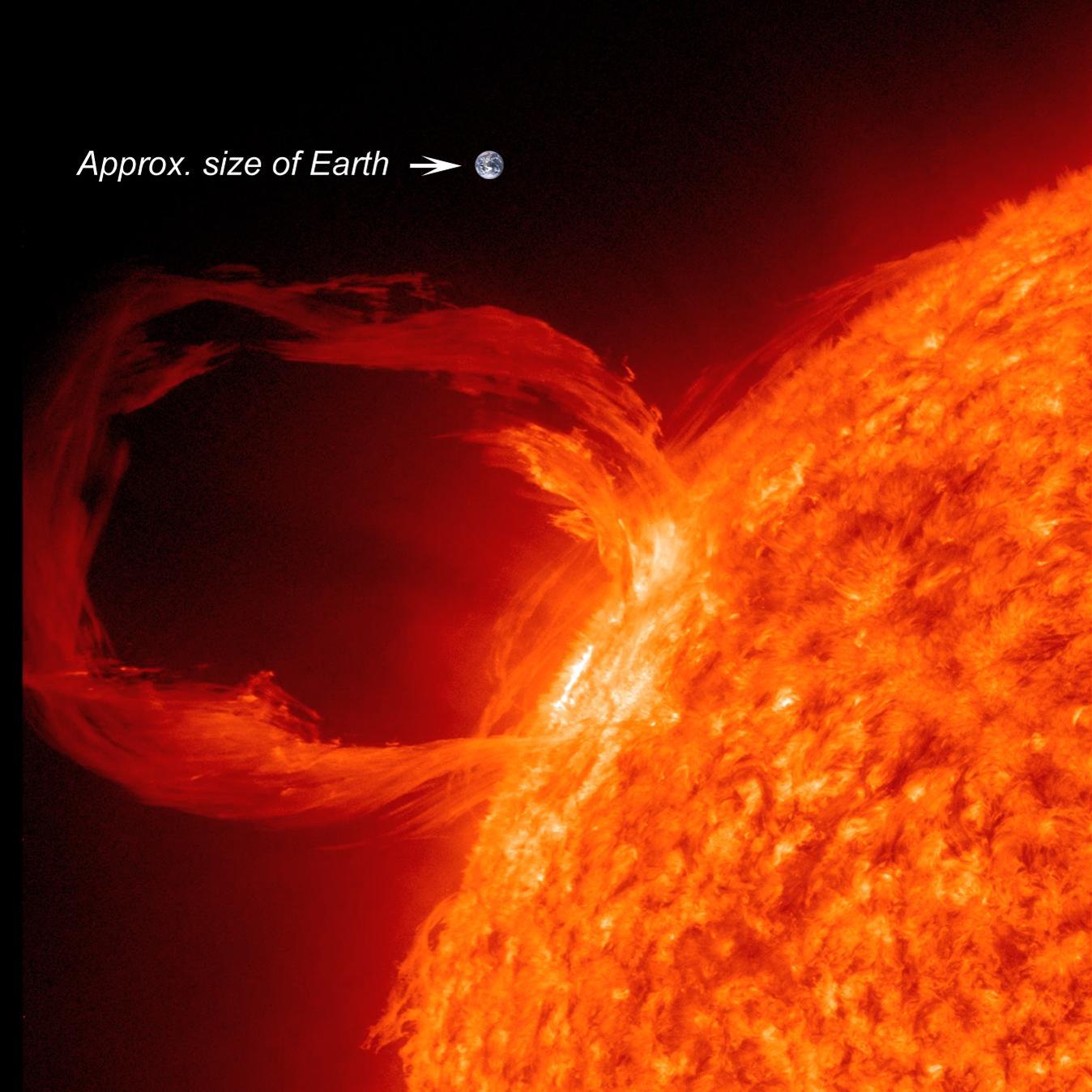 Nasze Słońce zachowuje się podobnie do VY Canis Majoris, aczkolwiek w mniejszej skali. Oto słoneczna protuberancja obserwowana w świetle ultrafioletowym w dn. 30 marca 2010 roku. Dla porównania pokazano w tej samej skali wielkość Ziemi. Źródło: NASA/ SDO