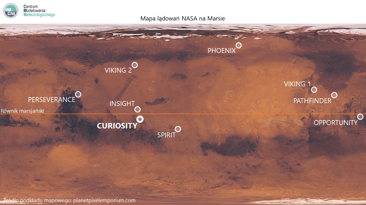 Na ilustracji: Mapa lądowań próbników marsjańskich. Źródło: PlanetPixel