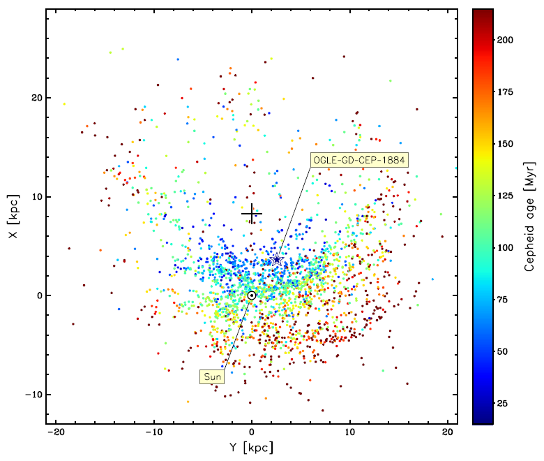 Mapa Drogi Mlecznej uzyskana na podstawie pomiarów położenia 2388 cefeid klasycznych