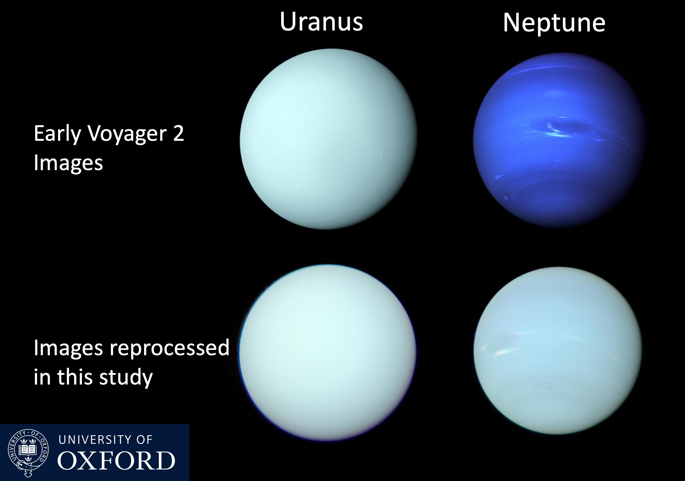 Prawdziwe kolory Urana i Neptuna 