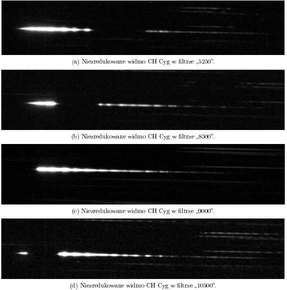 Rys. 2 Fragmenty obrazów z widmem gwiazdy CH Cyg z 8 III 2011 uzyskane z wykorzystaniem filtrów blokujących. Jak widać widma nie są gładkie i równe, ale momentami są szersze lub węższe, co jest efektem różnej ilości światła padających na detektor w różnych partiach spektrum.