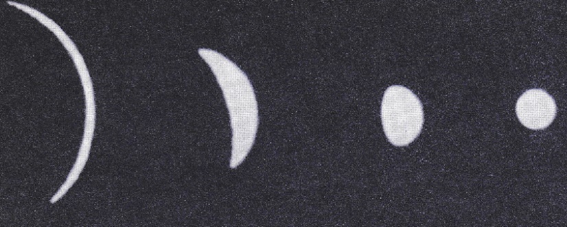 Mechanika powstawania faz planet wewnętrznych na przykładzie Wenus. Źródło: Stanisław R. Brzostkiewicz, Wenus siostra Ziemi, 