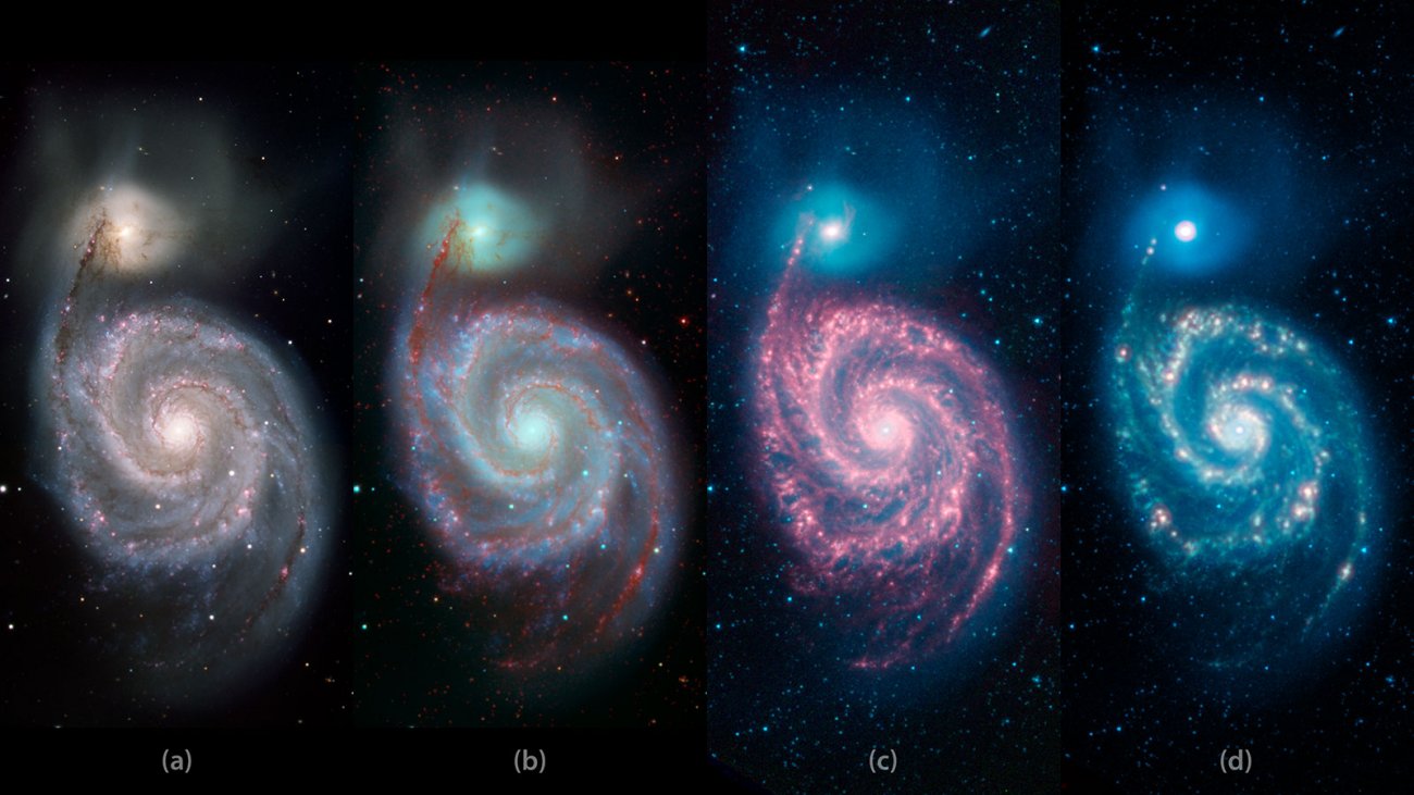 Galaktyka Wir na różnych długościach fali.