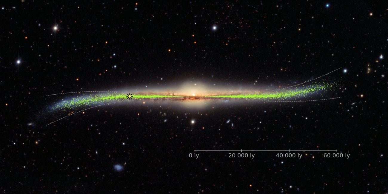 Zakrzywienie dysku galaktyki – zaznaczono rozmieszczenie młodych gwiazd (cefeid).