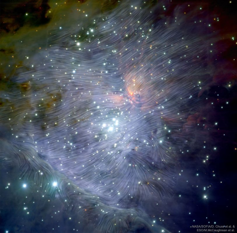 Region OMC-1 Mgławicy Oriona z nałożonymi liniami pola magnetycznego
