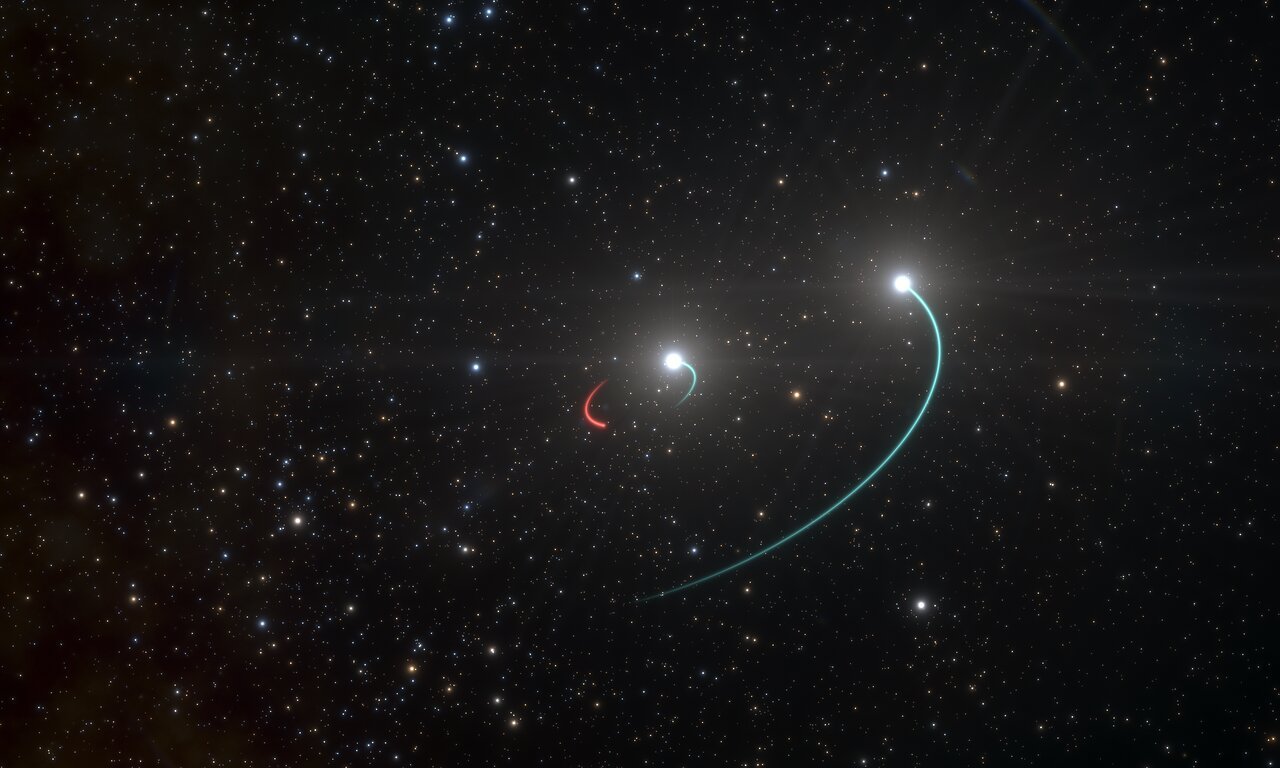 Rysunek pokazujący orbity obiektów w układzie HR 6819