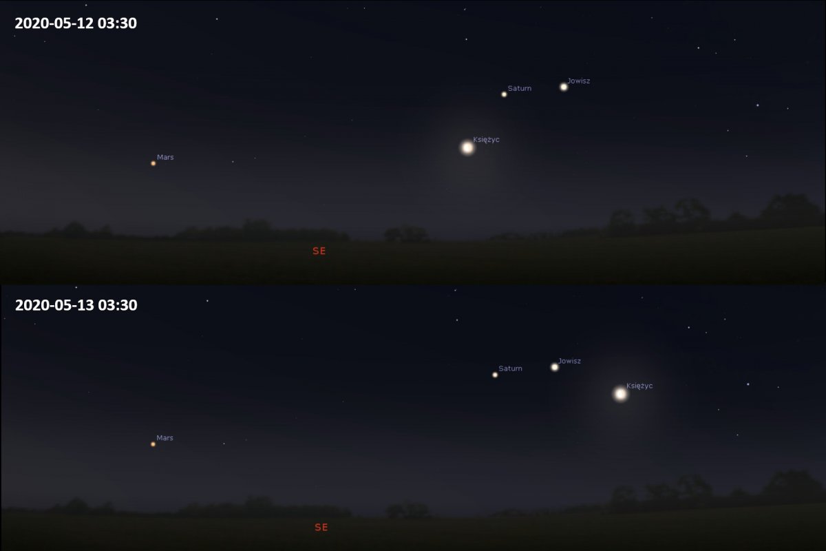 Koniunkcja Księżyca, Jowisza i Saturna w dniu 2020-05-12