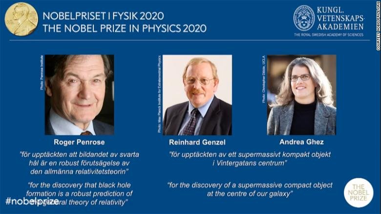 Nobel - fizyka 2020 r.