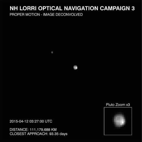 Fot. 1 Pluton i Charon w ciągu około 6,4 dnia ziemskiego obiegają się wzajemnie. Film poklatkowych ukazuje ich ruch wokół barycentrum (kliknij obraz).