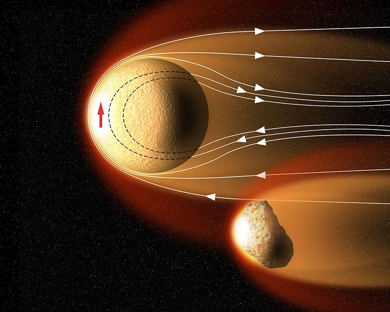 Ilustracja wiatru słonecznego przepływającego przez planetoidy we wczesnym Układzie Słonecznym.