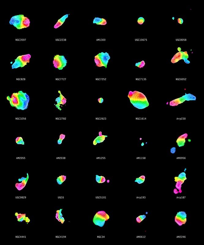 Zdjęcia przedstawiają 30 galaktyk - mergerów. Zaznaczone tu kontury ilustrują moc sygnału generowanego przez tlenek węgla, a barwy galaktyk odzwierciedlają ruchy gazu. Gaz oddalający się od nas widzimy jako bardziej czerwony, a przybliżający – błękitny. Te barwy wraz z konturami wskazują na obecność rotujących, gazowych dysków galaktyk. Źródło: ALMA (ESO/NAOJ/NRAO)/SMA/CARMA/IRAM/J. Ueda et al.
