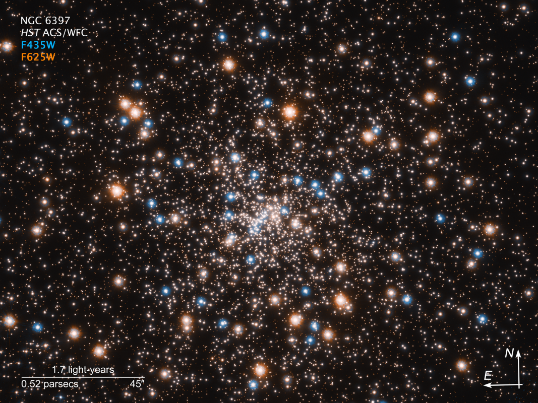 Jedna z najbliższych gromad kulistych NGC 6397 (7800 l.św.), w której obszarze centralnym odkryto skupienie mnóstwa czarnych dziur o gwiazdowych masach, zamiast jednej czarnej dziury o pośredniej masie. Jest to obraz złożony z serii zdjęć w różnych filtrach wykonanych Teleskopem Hubble'a. Materiał źródłowy: NASA, ESA, T. Brown, S. Casertano, and J. Anderson (STScI)