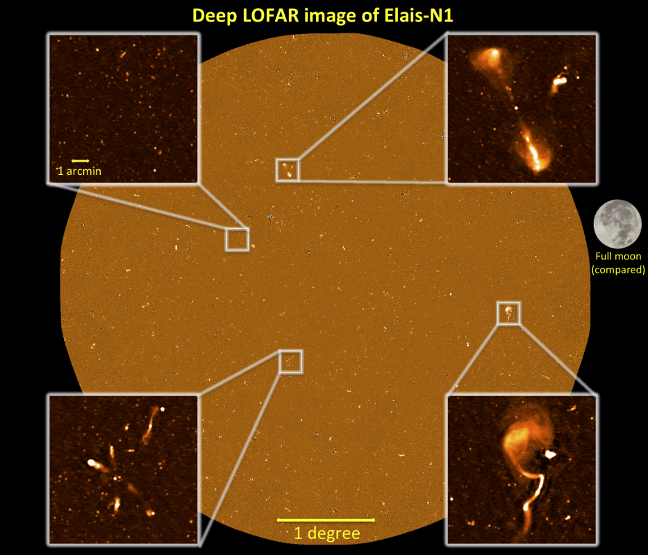 Pole Elais-N1obserwowane przez radioteleskop LOFAR
