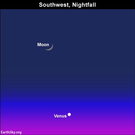 Wenus i Księżyc 6. grudnia. Źródło: earthsky.org