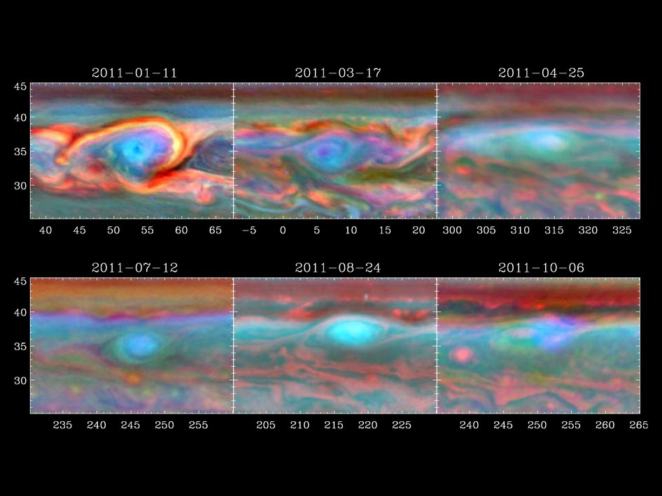 Zmiany w wirze wielkiej burzy na Saturnie sfotografowane przez sondę Cassini. Kolory sztuczne - wskazują wysokość chmur (czerwone najniższe, zielone pośrednie, niebieskie najwyższe). Źródło: NASA/JPL-Caltech/SSI/Hampton University.