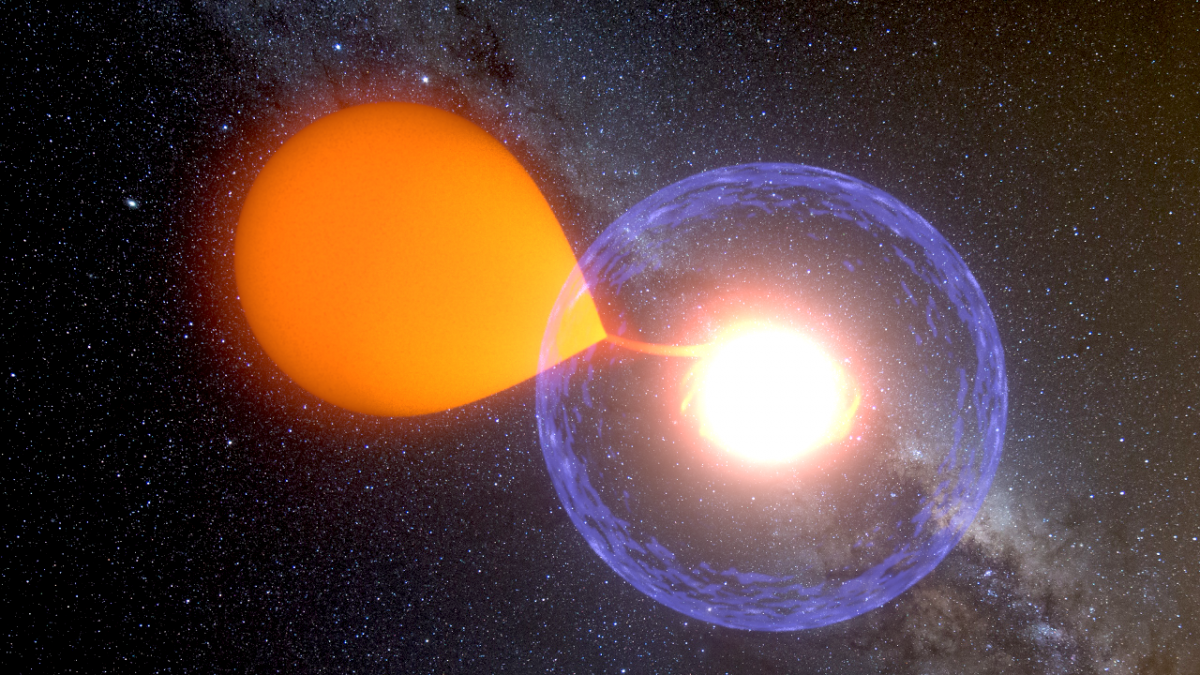  Wizja artystyczna ciasnego układu podwójnego kataklizmicznego V1213 Cen (prawdopodobnie gwiazda ciągu głównego + biały karzeł zanurzony w dysku akrecyjnym) chwilę po „wybuchu gwiazdy nowej”, gdy na powierzchni białego karła w ciągu kilkudziesięciu sekund wyzwoliła się ogromna ilość energii w wyniku reakcji jądrowych. Bazując na obserwacji V1213 Cen polscy astronomowie potwierdzili teorię hibernacji nowych. Źródło: Krzysztof Ulaczyk / Obserwatorium Astronomiczne Uniwersytetu Warszawskiego