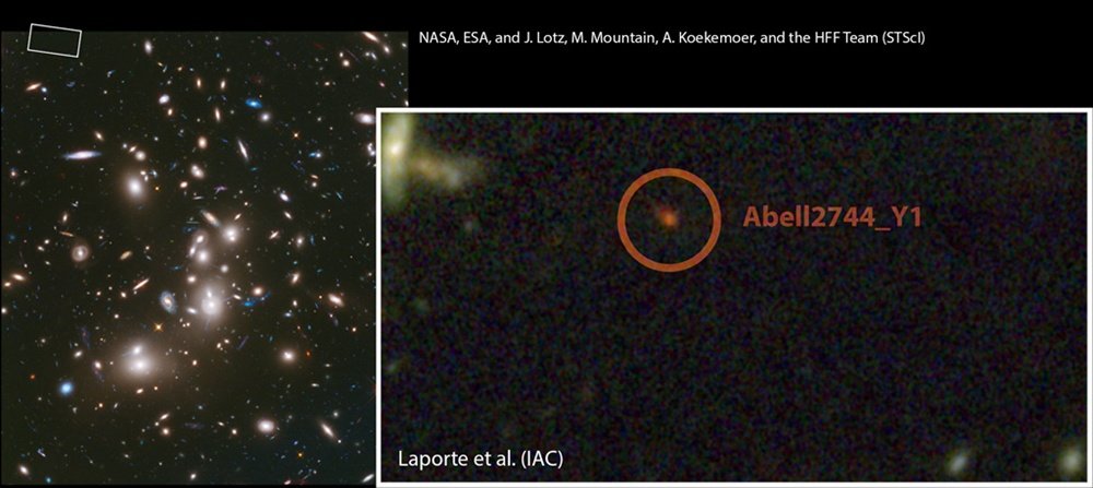Fotografia gromady galaktyk Abell 2744 wykonana za pomocą Kosmicznego Teleskopu Hubble'a. Powiększony fragment obrazu przedstawia obszar wokół galaktyki Abell2744_Y1, jednej z najdalszych galaktyk w znanym nam Wszechświecie. Źródło: NASA/ESA, J. Lotz, M. Mountain, A. Koekemoer/the HFF Team (STScI)/Nicolas Laporte et al. (IAC)