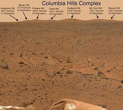 Wzgórza na wschód od miejsca lądowania sondy Spirit będą nazwane na cześć członków wahadłowca Columbia. Kliknij, by powiększyć. Fot. NASA/JPL. 