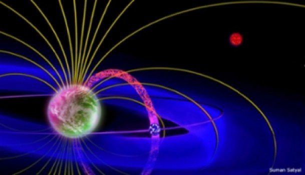 Rysunek poglądowy przedstawiający torus plazmowy wokół egzoplanety, utworzony przez jony wyrzucane z jonosfery egzoksiężyca do magnetosfery planety.