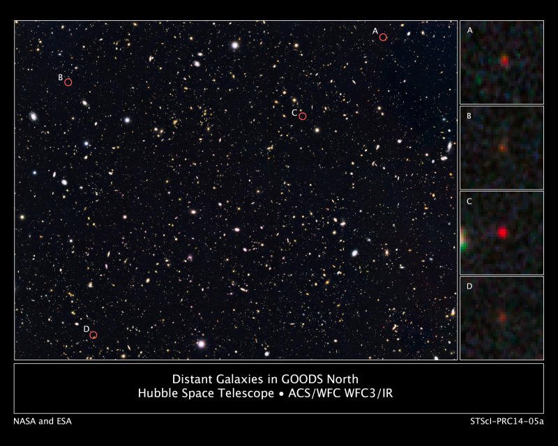 Fragment przeglądu nieba wykonanego przez Kosmiczny Teleskop Hubble'a. Otrzymane zdjęcie jest wynikiem złożenia obserwacji w zakresie widzialnym i podczerwonym. Czerwonymi okręgami oznaczone zostały nowoodkryte galaktyki, których powstanie naukowcy szacują na około 500 milionów lat po Wielkim Wybuchu. Źródło: NASA
