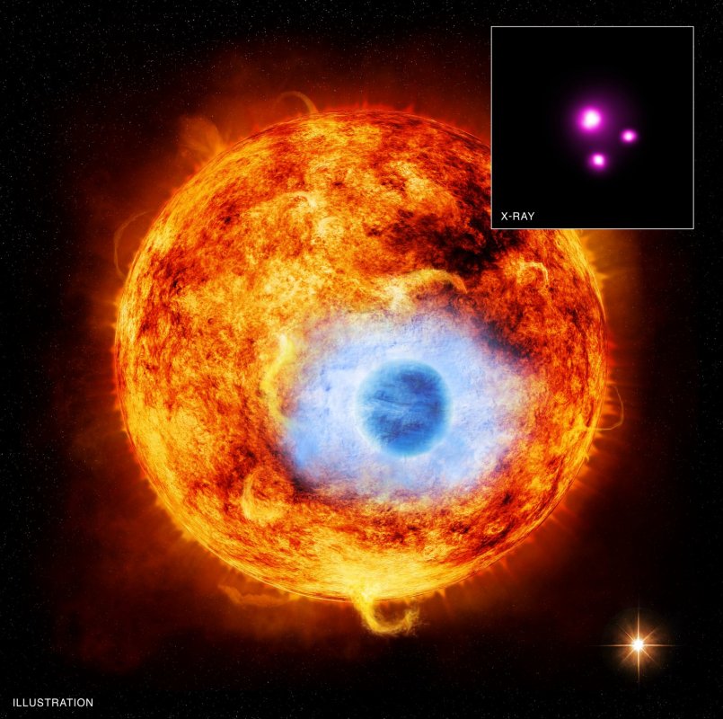 HD 189733b – pierwsza egzoplaneta zaobserwowana w promieniowaniu rentgenowskim, podczas przejścia przed tarczą gwiazdy macierzystej (wizja artystyczna). Źródło: X-ray: NASA/CXC