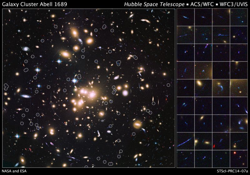 Mapa zaobserwowanej przez Kosmiczny Teleskop Hubble'a gromady galaktyk. Najbardziej odległe z obiektów zaznaczone zostały białymi okręgami. Źródło: NASA