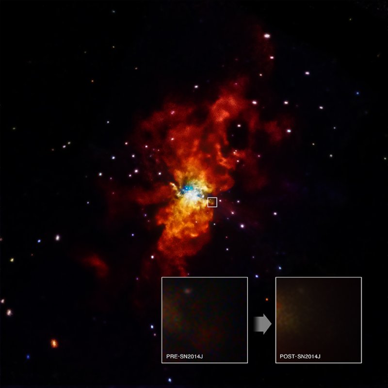 M82 sfotografowana teleskopem Chandra. Kolorami czerwonym, zielonym i niebieskim oznaczona promieniowanie rentgenowskie o kolejno małych, pośrednich i dużych energiach. W białych ramkach widoczne są zbliżenia na obszar przed i po wybuchu supernowej SN 2014J.