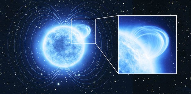Wizja artystyczna przedstawiająca magnetar SGR 0418+5729 z pętlą magnetyczną Źródło: ESA/ATG medialab