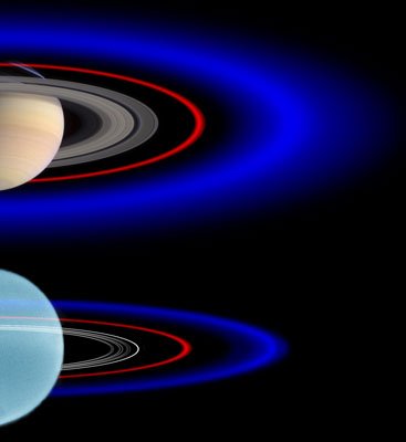 Porównianie niebieskich pierścieni Urana i Saturna.