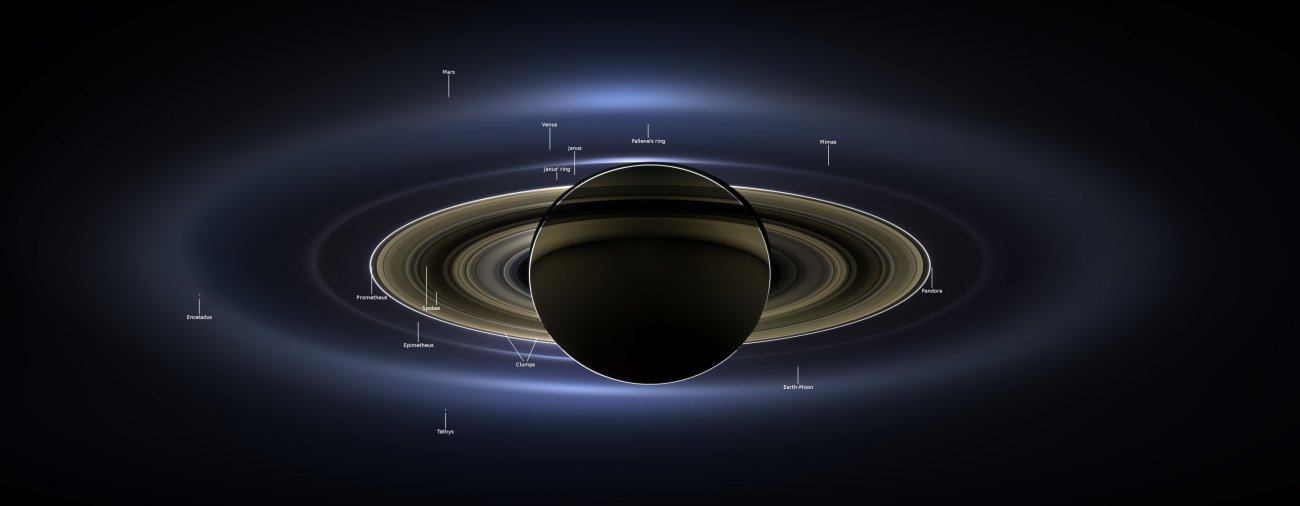 Saturn wraz z pierścieniami i siedmioma Księżycami. Na panoramicznym obrazie widać jako małe kropki także Ziemię, Marsa i Wenus. Źródło: NASA/JPL-Caltech/SSI.