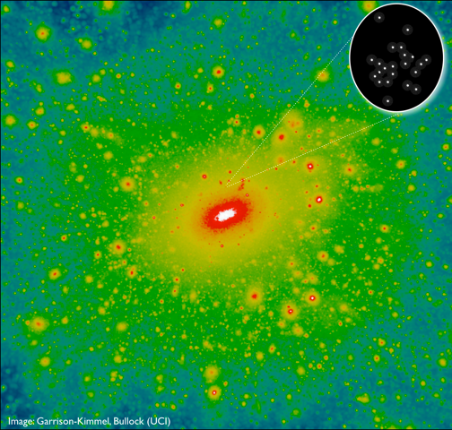 Obraz przedstawia przewidywany rozkład ciemnej materii na obszarze około 1 miliona lat świetlnych wokół Drogi Mlecznej. Według tego modelu spodziewana jest duża liczba małych zgęstek ciemnej materii zwanych halo. Na rysunku w tej skali dysk Drogi Mlecznej znajduje się w białym obszarze w centrum. Do tej pory nie było obserwacyjnego dowodu, że ciemna materia układa się w taki sposób, co wprowadzało duży niepokój wśród badaczy. Obserwacje ultra-słabej galaktyki Segue 2 (zbliżenie, po prawej u góry), pokazały 