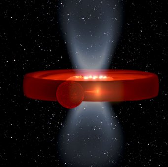 Klatka animacji ukazująca karła typu M w momencie zasilania gazem grubego dysku wokół niewidocznej czarnej dziury. W wewnętrznej części dysku uformowała się struktura w kształcie pączka z dziurką. Przesłania ona światło położonych w samym środku układu obszarów. Źródło: Gabriel Perez Diaz / IAC