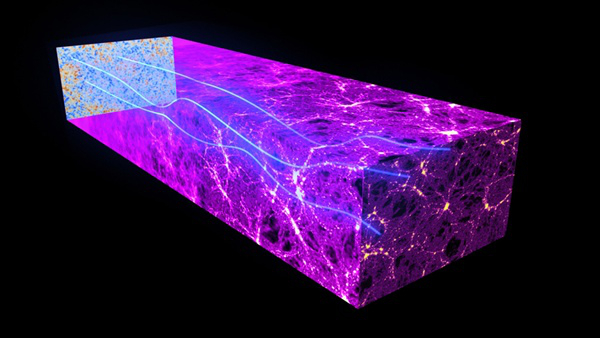 Ilustracja przedstawia odchylanie się pierwotnego światła powstałego we wczesnym Wszechświecie na skutek obecności dużych mas. Źródło: ESA and the Planck Collaboration 