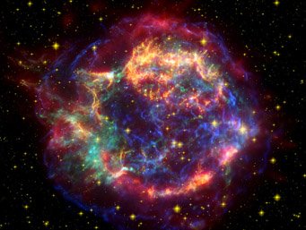 Rozwiązana tajemnica supernowej?