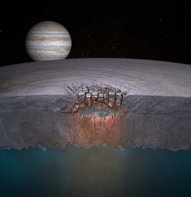 "Wielkie jezioro" na Europie. Naukowcy sądzą, że takich jezior na powierachni Księżyca jest dużo więcej. Źródło: Britney Schmidt/Dead Pixel VFX/Univ. of Texas, Austin