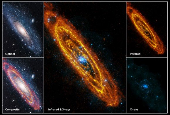 Galaktyka Andromeda to nasz najbliżej położony galaktyczny sąsiad, zawierający kilkaset miliardów gwiazd. Złożenie zdjęć pokazuje wszystkie stadia cyklu życia gwiazdy. Zdjęcie w podczerwieni z Herschela przedstawia obszary chłodnego pyłu, które znaczą zbiorniki gazu, w których zachodzi formowanie się gwiazd. Zdjęcie w zakresie optycznym pokazuje dorosłe gwiazdy. Promieniowanie rentgenowskie zarejestrowane przez XMM-Newtona ukazuje gwałtowny koniec gwiezdnej ewolucji, w którym gwiazda eksploduje lub pary gwi