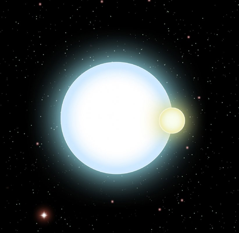 Powyższa wizja artysty ukazuje układ podwójny zaćmieniowy z niezwykłym białym karłem NLTT 11748. Większy, lecz mniej masywny, helowy biały karzeł jest częściowo zaćmiewany przez mniejszego, ale bardziej masywnego, standardowego białego karła o rozmiarach zbliżonych do rozmiarów Ziemi. Źródło: Steve Howell/Pete Marenfeld/NOAO