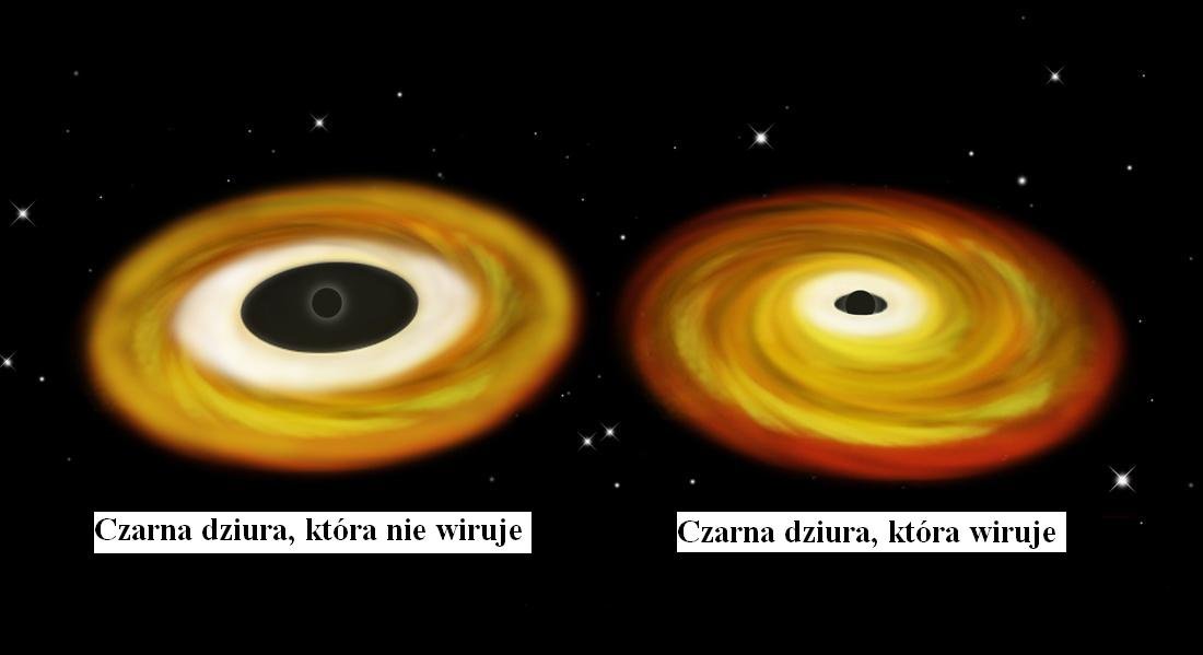 Artystyczna wizja czarnych dziur