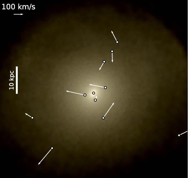 Obraz z symulacji komputerowej ROMULUS przedstawiający galaktykę o średniej masie, jej jasny region centralny z supermasywną czarną dziurą oraz położenie (i prędkość) "wędrujących" SMBH.