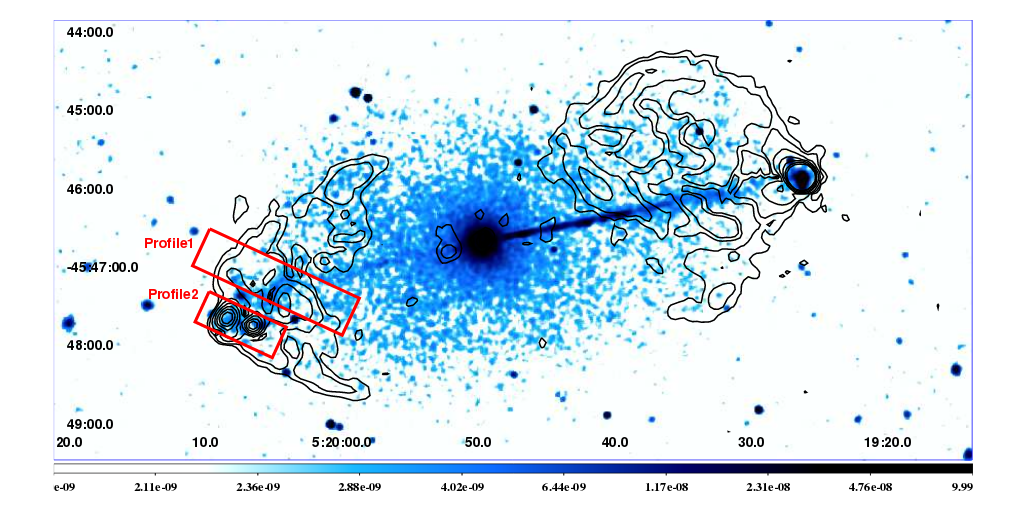 Na ilustracji: Kompozycja obrazów rentgenowskich (0,5–7,0 keV) z teleskopu Chandra, na której znajduje się cała struktura galaktyki Pictor A, wygładzona rozmyciem Gaussa (3σ). Kontury radiowe (kolor czerwony i biały) zaobserwowane przez interferometr VLA na częstotliwości 1,45 GHz zostały nałożone na dane z Chandry. Dwa wydłużone żółte prostokąty to obszary o wysokiej polaryzacji w płacie wschodnim, dla których zespół wyodrębnił profile jasności powierzchniowej w zakresie promieniowania rentgenowskiego i ra