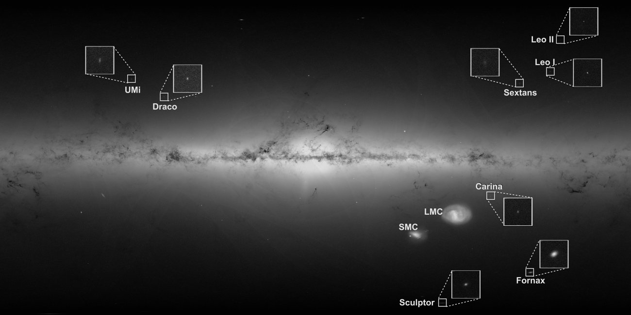 Na ilustracji: galaktyki karłowate wokół Drogi Mlecznej. Źródło: ESA/Gaia/DPAC