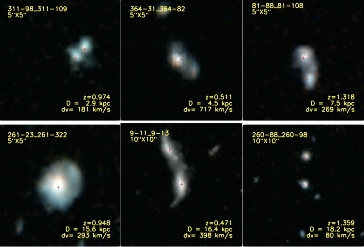 Przykład par galaktyk z linią emisyjną.
