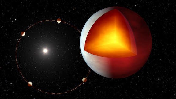 Gorące Jowisze to masywne, gazowe światy takie jak Jowisz, które krążą bardzo blisko swoich macierzystych gwiazd. W najnowszej pracy zespół badawczy z McGill przedstawia nowy wgląd w to, jak wyglądają pory roku na gorącym Jowiszu XO-3b. Źródło: NASA/JPL-Caltech/R. Hurt (IPAC)