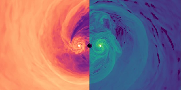 Astronomowie po raz pierwszy stworzyli model promieniowania elektromagnetycznego pochodzącego z dysków akrecyjnych wokół łączących się supermasywnych czarnych dziur. Ten obraz symulacji pokazuje gęstość (po lewej) i funkcję chłodzenia (po prawej) otaczającej je plazmy.