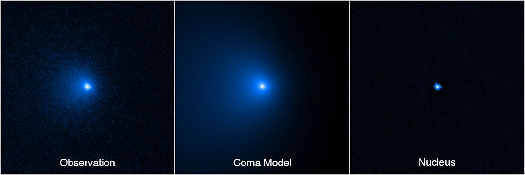 Na zdjęciu: Sekwencja pokazująca, jak jądro komety C/2014 UN271 (Bernardinelli-Bernstein) zostało wyizolowane z otaczającej je, rozległej powłoki pyłu i gazu. Źródło: NASA, ESA, Man-To Hui (Macau University of Science and Technology), David Jewitt (UCLA); Image processing: Alyssa Pagan (STScI)